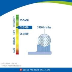 Curaprox CS 3960 Super Soft Diş Fırçası