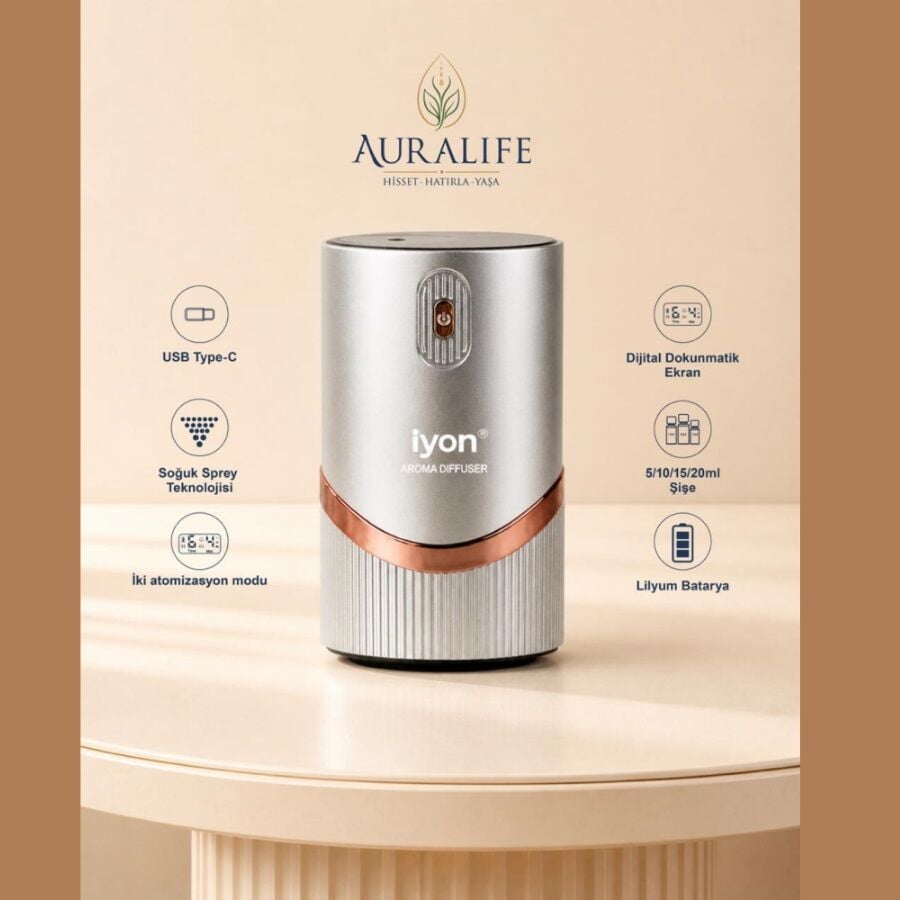 Auralife Iyon Duo Difuzor Gri