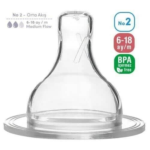 Bambino Geniş Ağızlı Biberon Emziği No:2